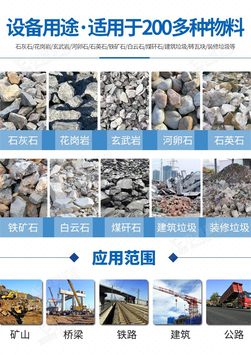 制砂機可處理物料