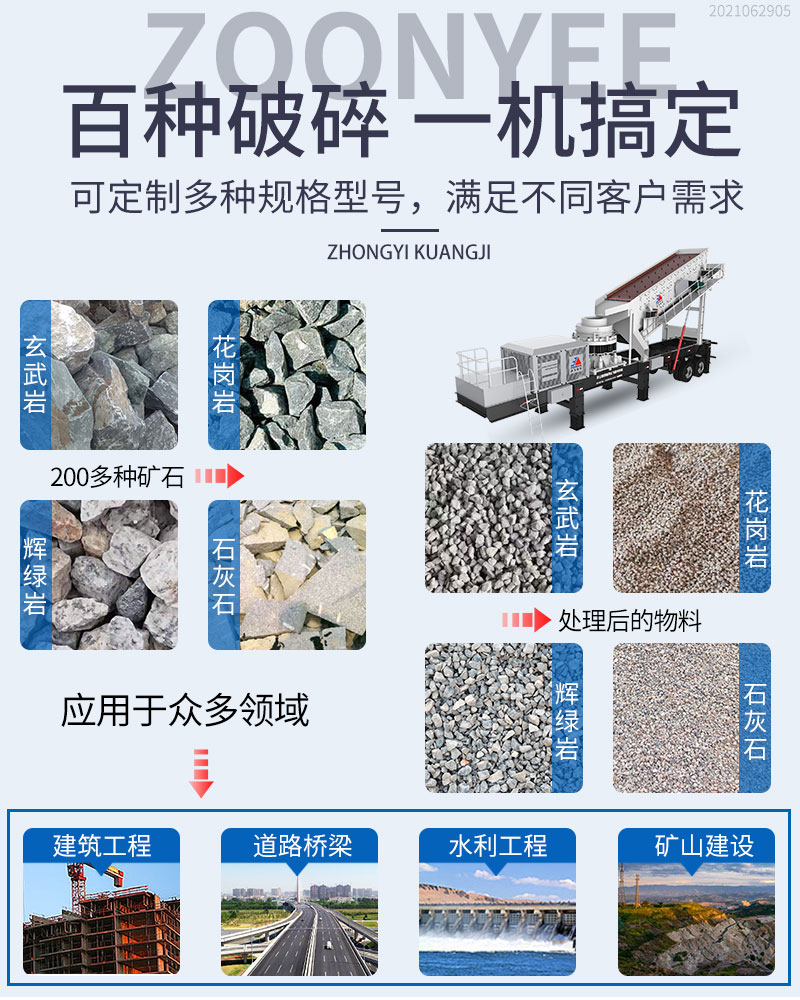 破碎物料
