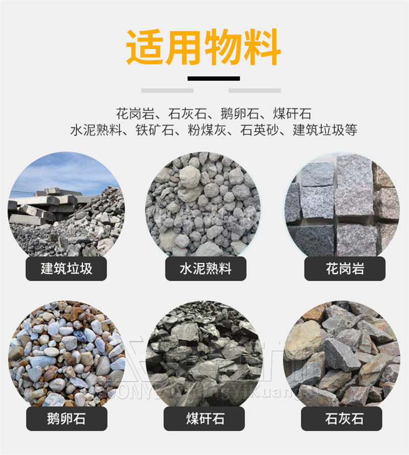 適用物料