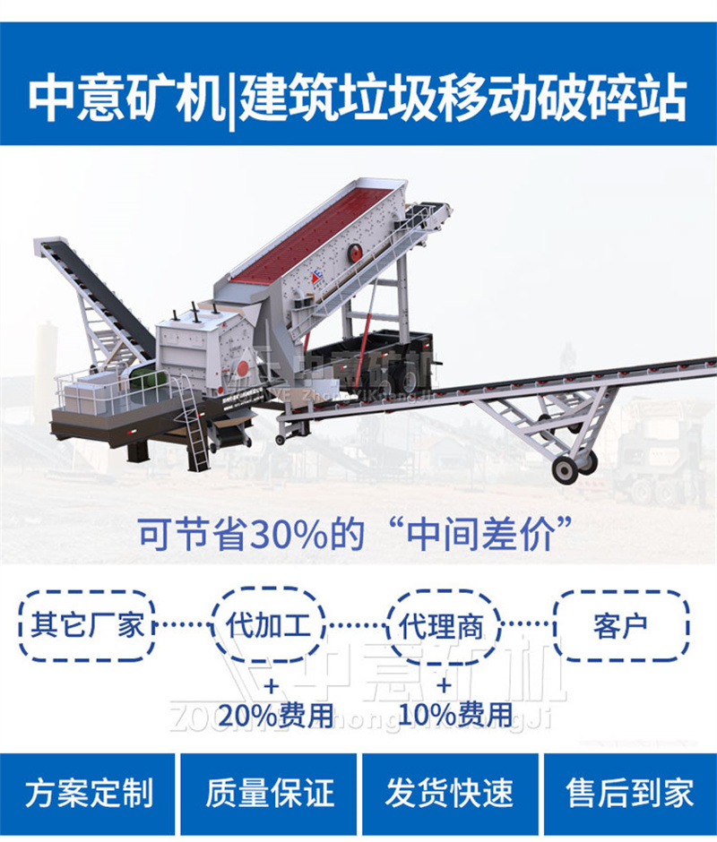 移動式破碎機