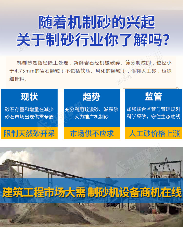 砂石現狀