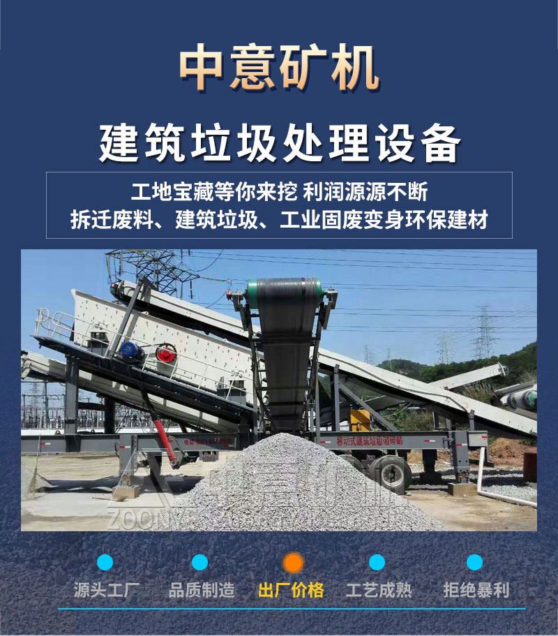 投資前景