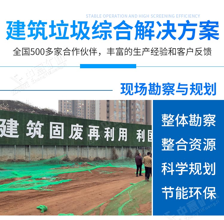 解決方案