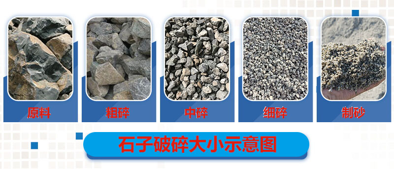 青石物料