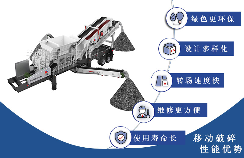 破碎站優勢