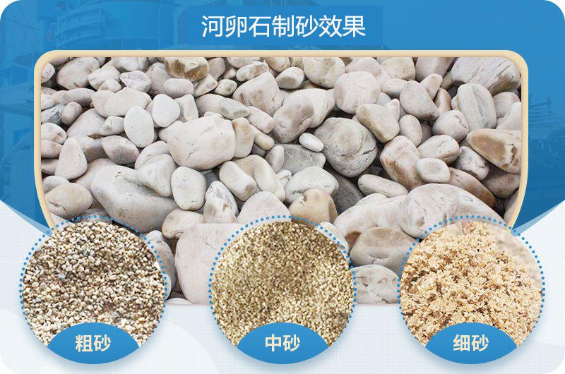 原料制砂展示