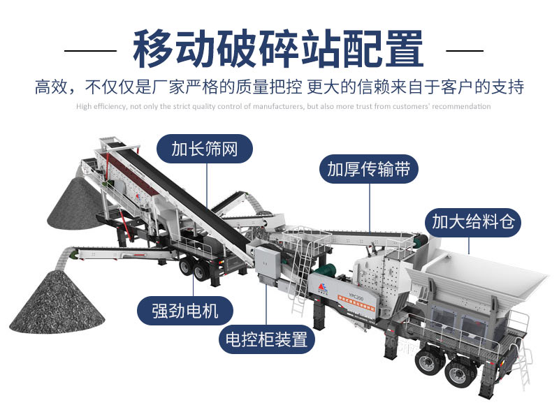 移動破碎機構成