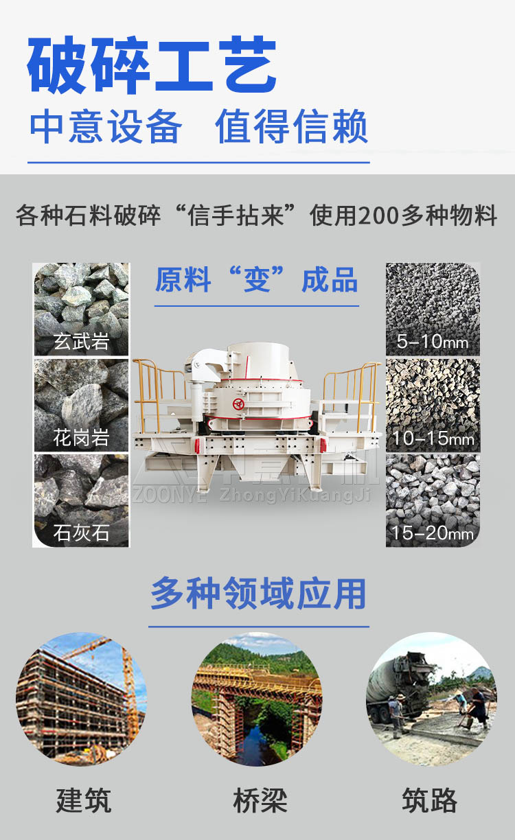 制砂設備