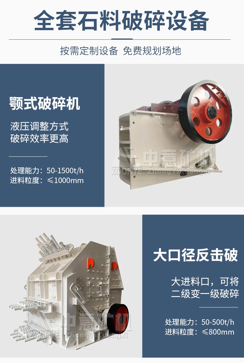 設備廠家
