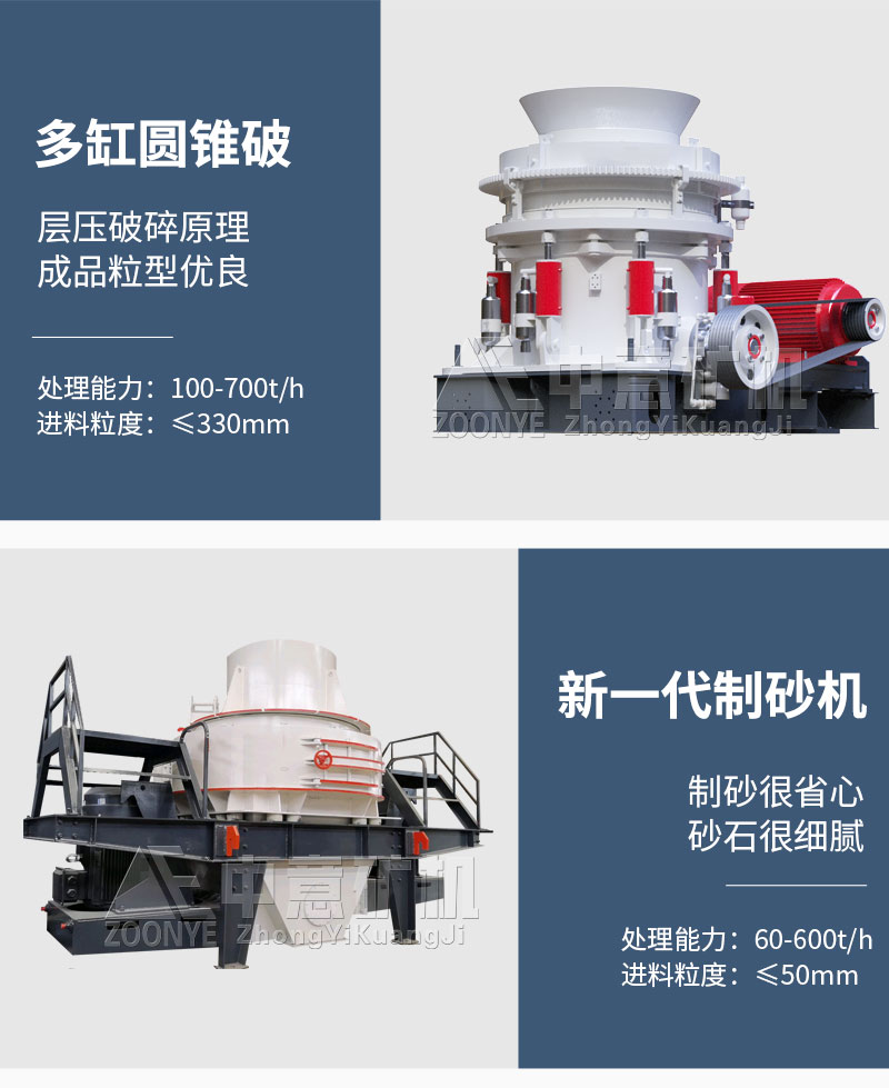 破碎機