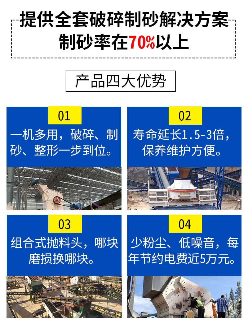 設備應用