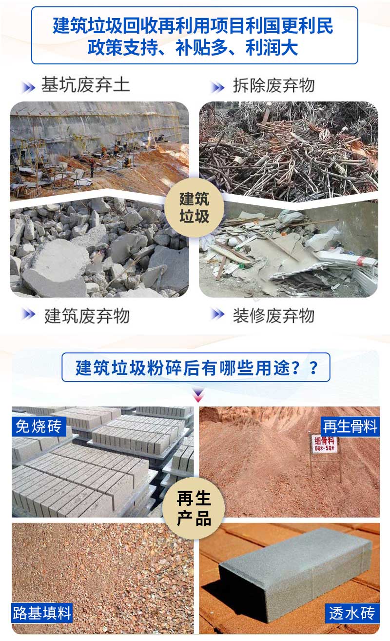 再生應用