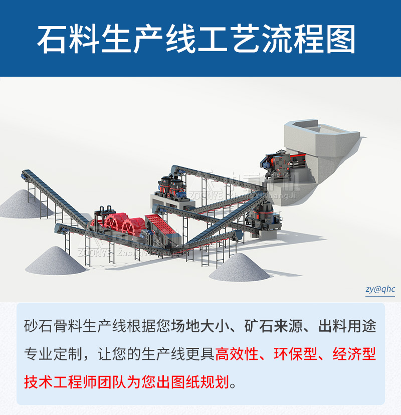 固定式鵝卵石制砂生產線