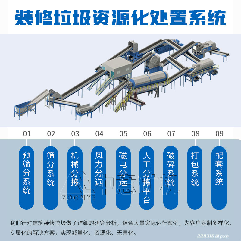 裝修垃圾處理系統.jpg