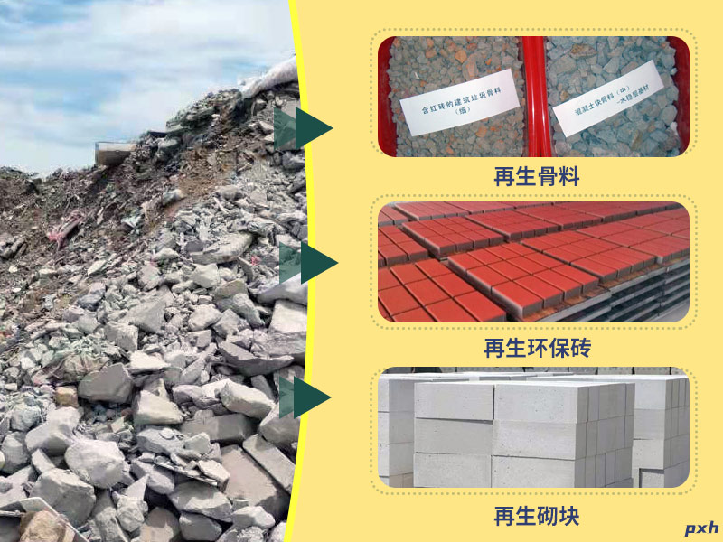 裝修垃圾實現(xiàn)資源化再利用.jpg