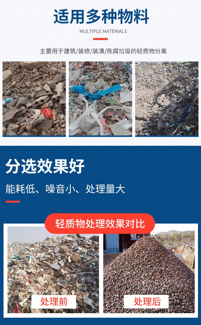 建筑廢物再生利用