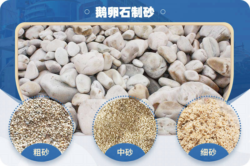 風(fēng)化石，鵝卵石制砂